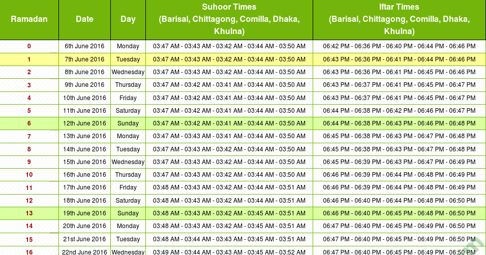 2016 Ramadan Calendar of Bangladesh with Prayer Times Tips Tweet