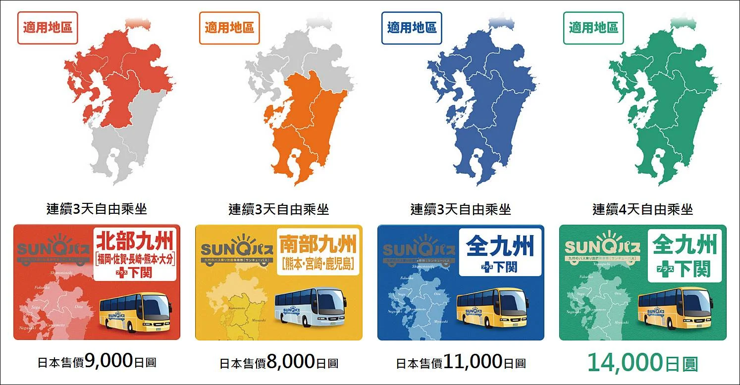 九州-長崎-交通-市區-長崎巴士-長崎縣營巴士-長崎公車-SUNQ-PASS-介紹-長崎交通攻略-教學-長崎交通優惠券-乘車券-票價-路線-時刻-自由行-長崎市內觀光一日乘車券