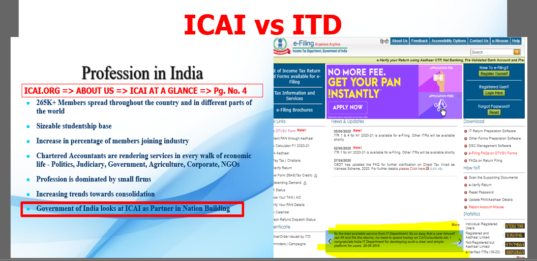 ICAI vs Tax Department of India