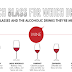 Which Glass for Which Drink 65 Bar Glasses and What Theyre Meant for #infographic