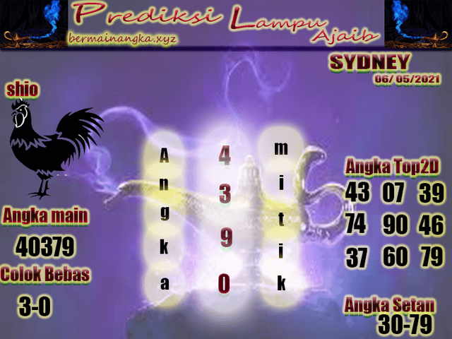 gambar togel sydney