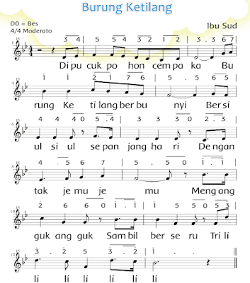 lagu Burung Ketilang www.simplenews.me