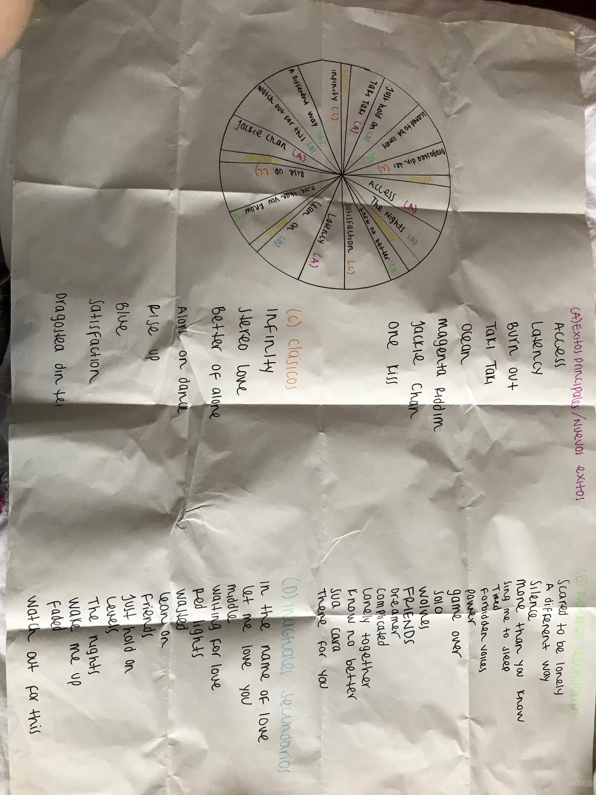 Hot Clock EDM For The Soul