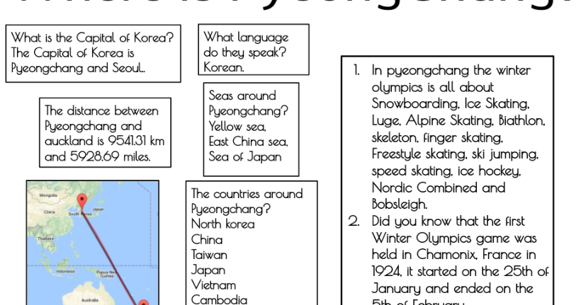 Digital Footsteps Where Is Pyeongchang By San Kyaw