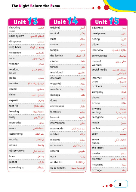 الانجليزي - مراجعة ليلة الإمتحان.. جميع قواعد اللغة الانجليزية للصف الثالث الاعدادى الترم الثانى فى ورقة واحدة 4