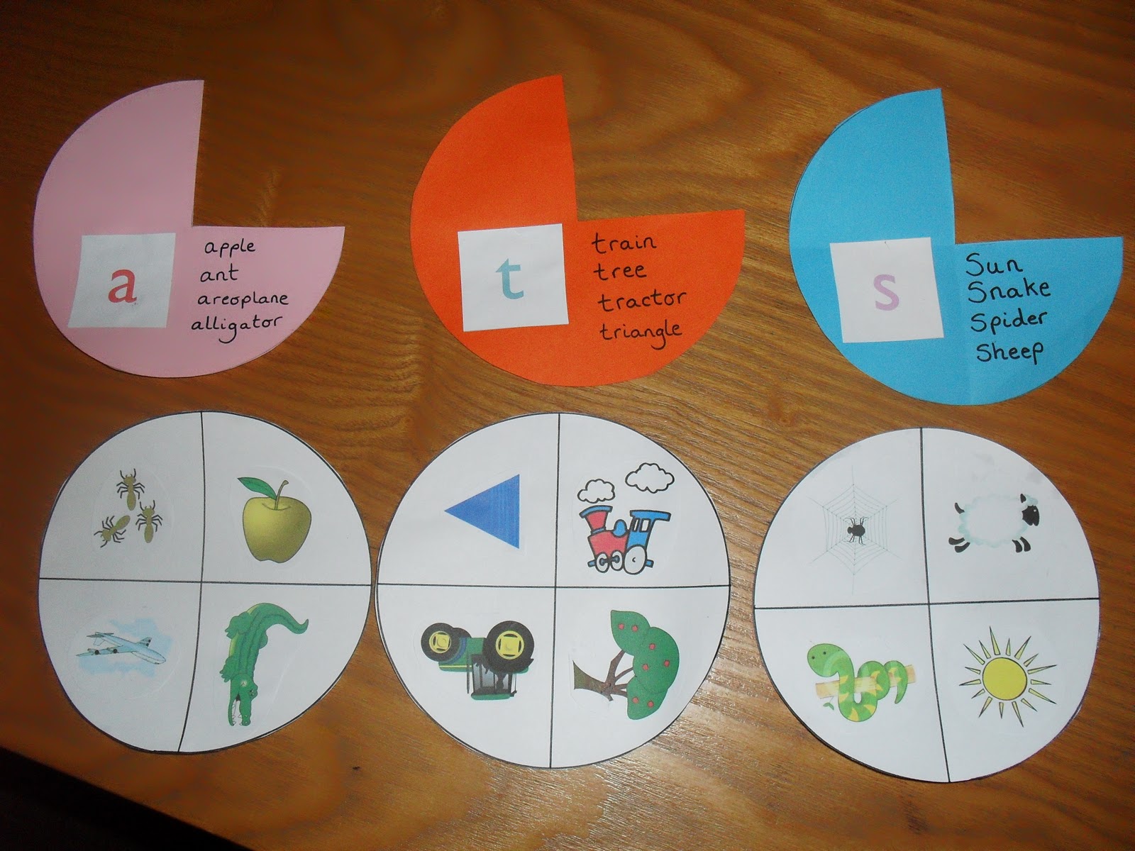 a muslim homeschool: Alphabet picture wheels