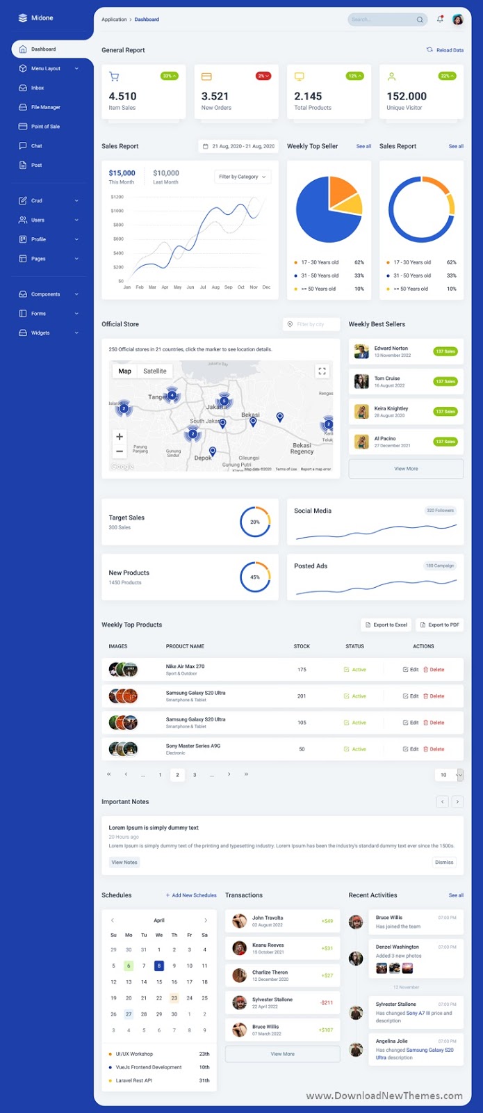 Midone Vuejs Admin Dashboard Template Download New Themes