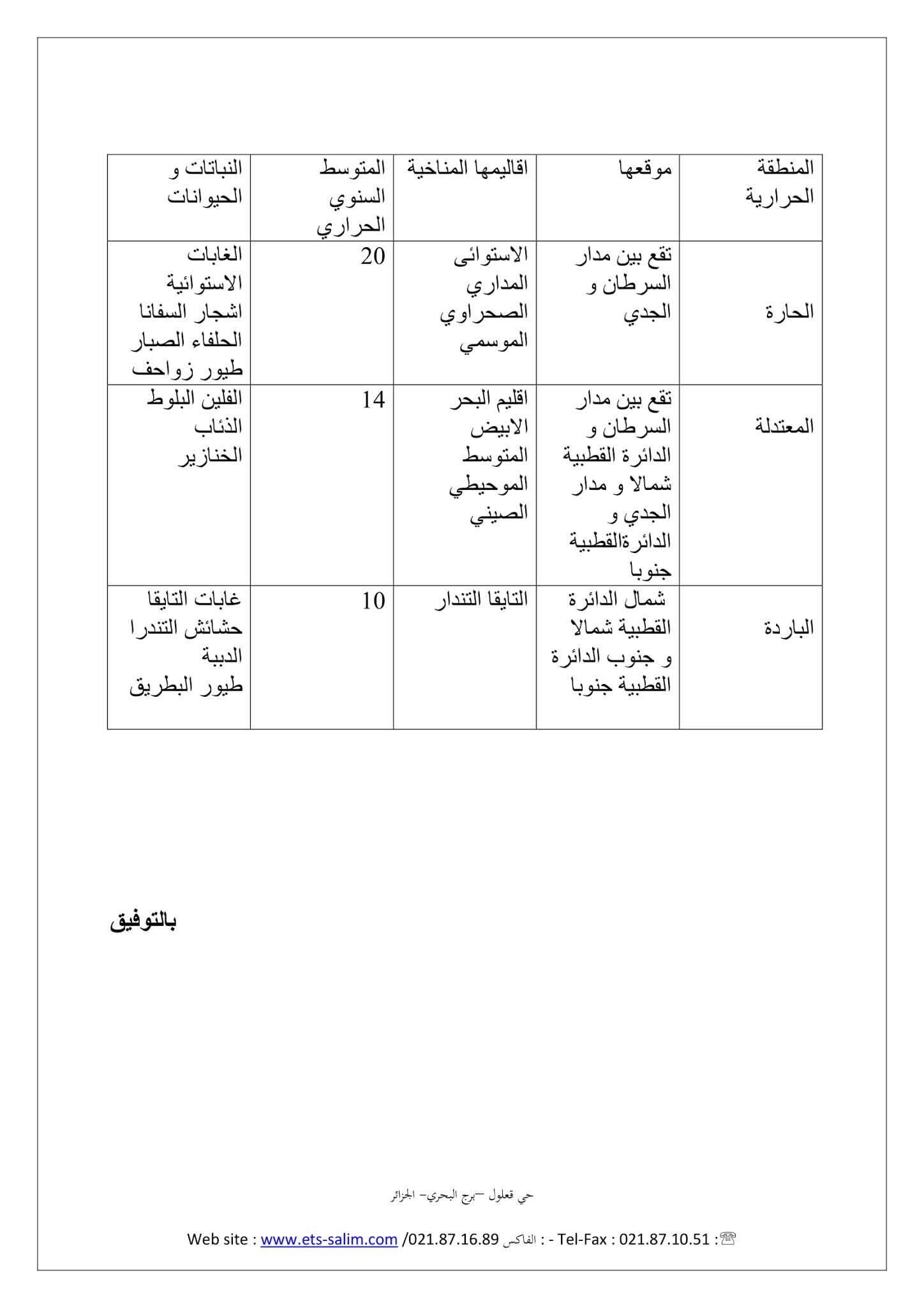 فرض التاريخ والجغرافيا الفصل الثاني للسنة الأولى متوسط - الجيل الثاني نموذج 3