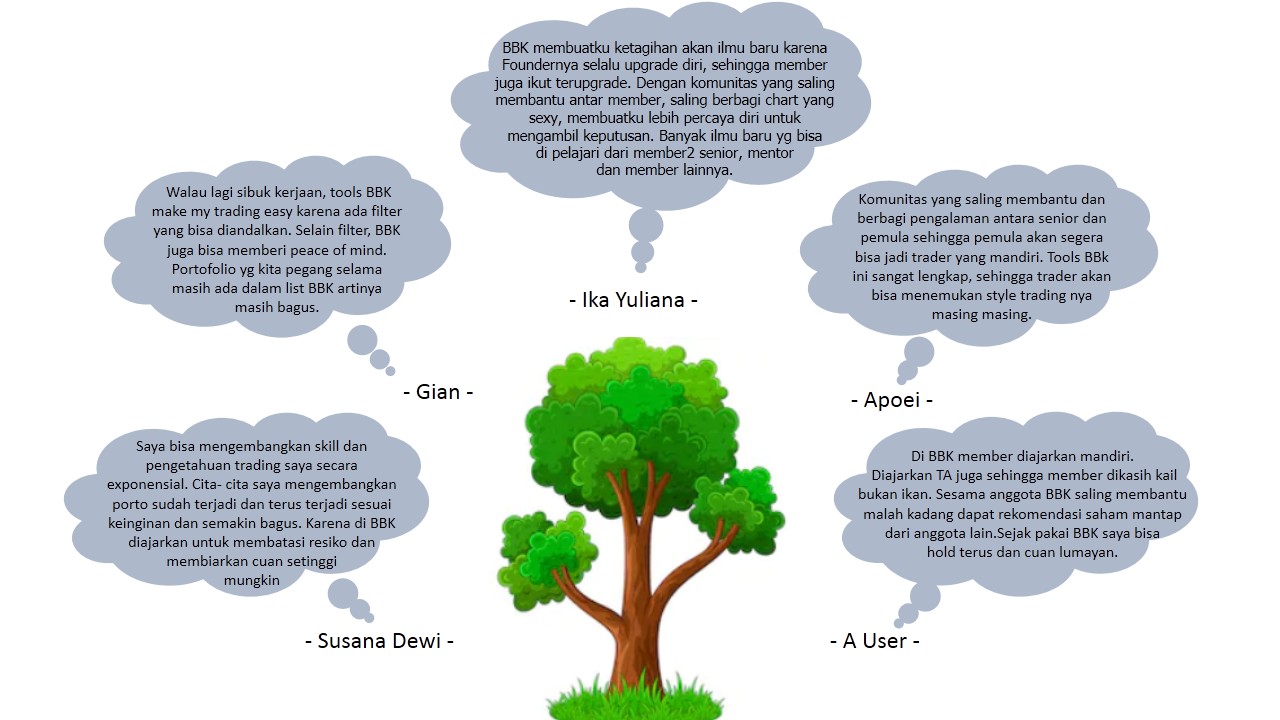 BBK JOURNEY: Testimoni Member BBK (2)