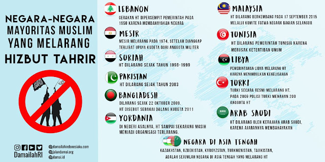 KE-MU'TAZILAH-AN HIZBUT TAHRIR 1 ilustrasi%2Bhti%2B2