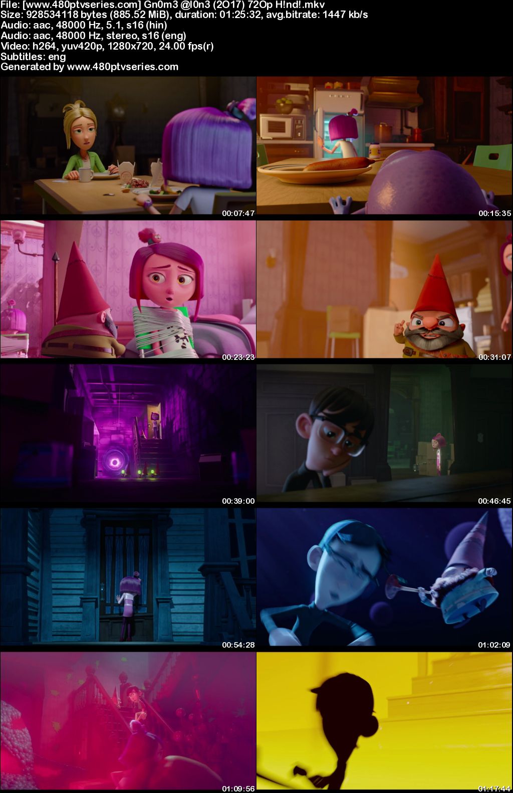 Watch Online Free Gnome Alone (2017) Full Hindi Dual Audio Movie Download 480p 720p Web-DL