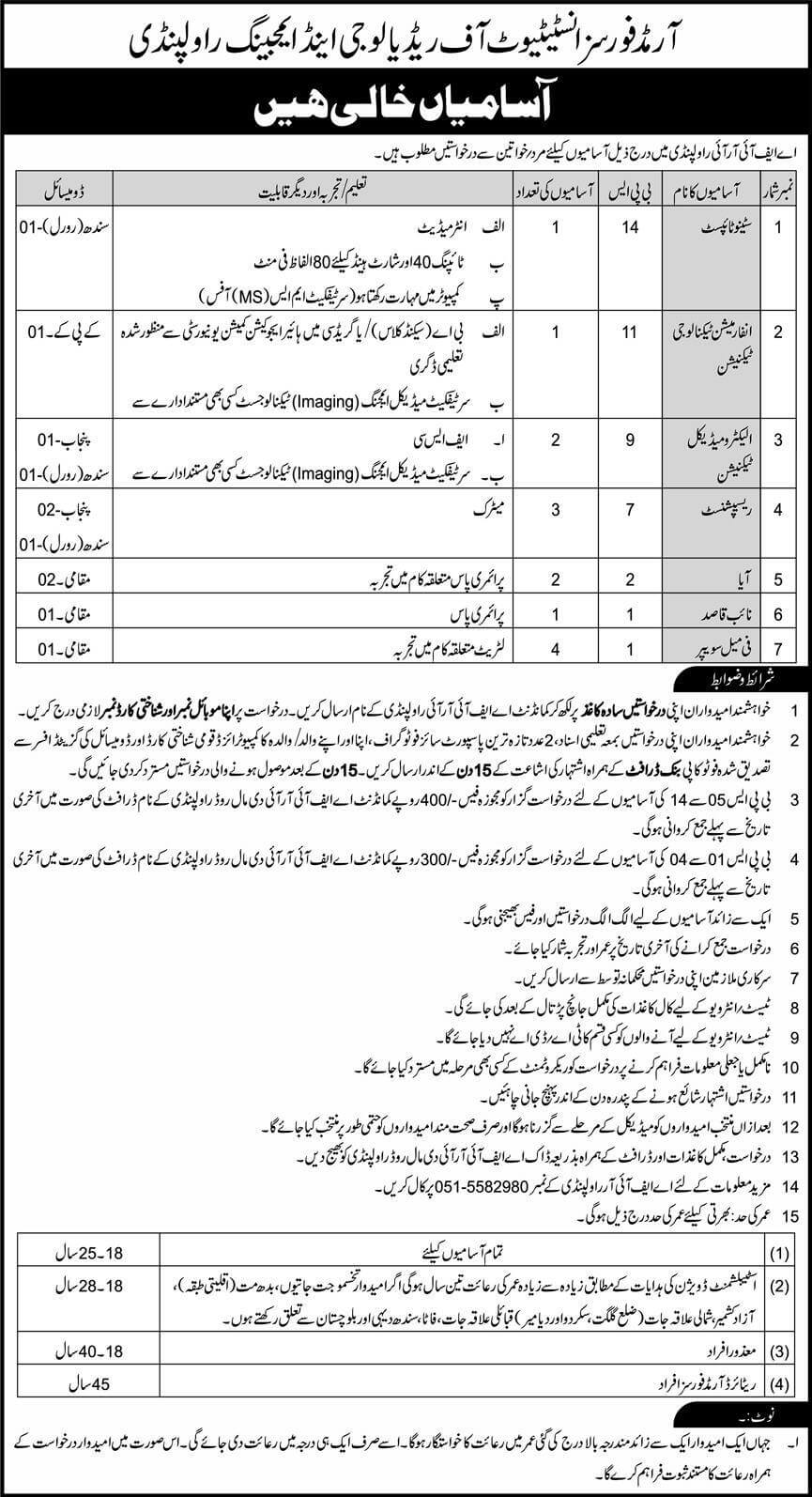 Armed Forces Institute of Radiology and Imaging Rawalpindi Latest Jobs 2021