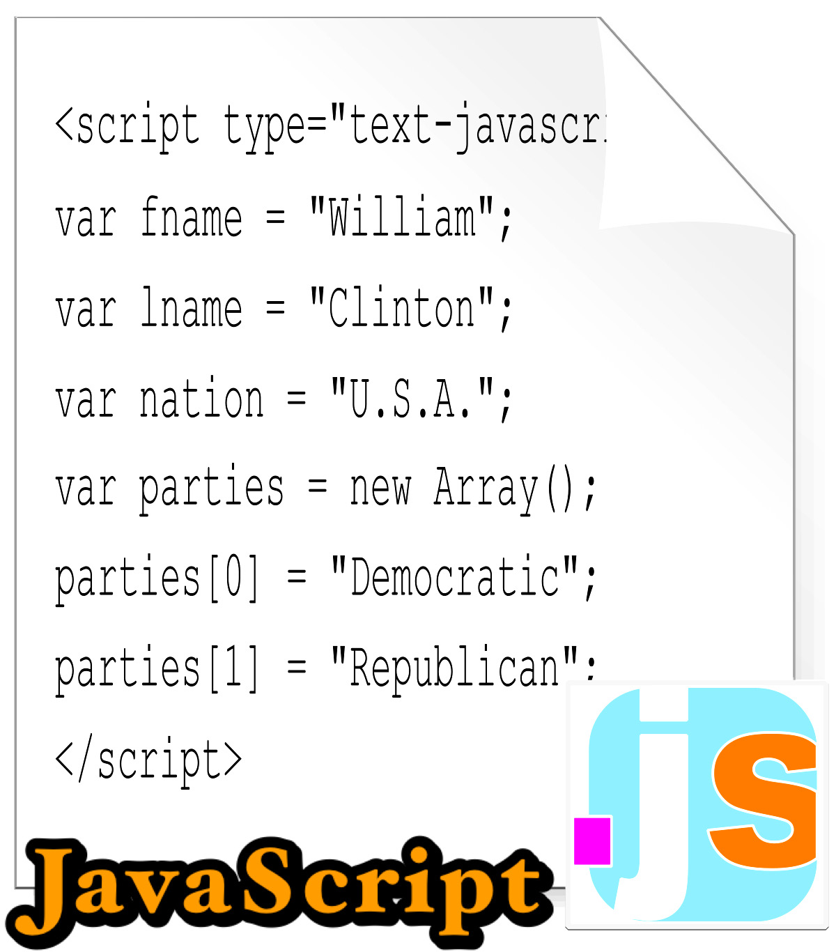 Mengenal Apa Itu Javascript Mulai Dari Pengertian Hingga Sejarahnya ...