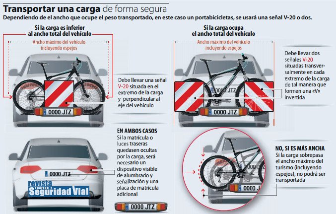 PORTABICIS DE Y V20 - MTBYMAS