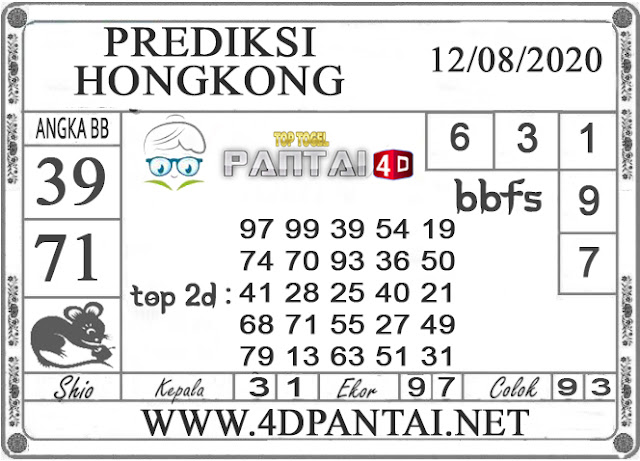 Prediksi Hk Archives 55 Nasi