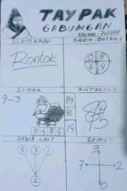 Forum Kode Syair Hongkong 13 Agustus 2021 Syair Togel