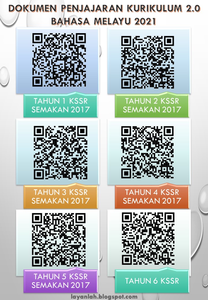 Semakan Qr Code  Vita Semak