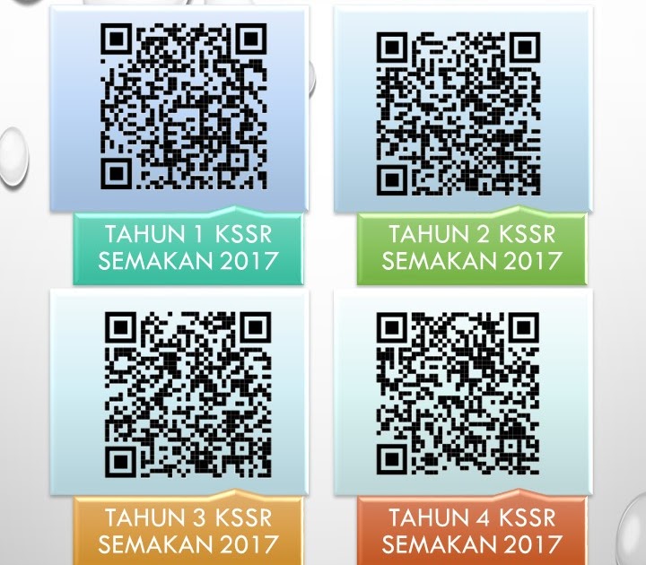 QR Code Dokumen Penjajaran Kurikulum 2.0 (DPK 2.0) 2021 Semua