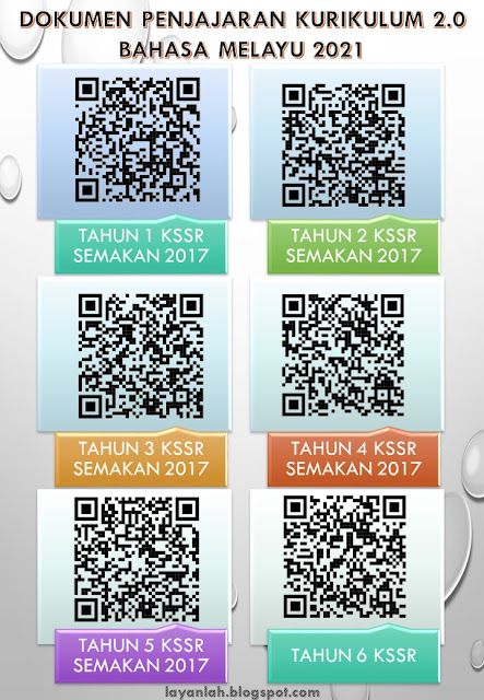 QR Code Dokumen Penjajaran Kurikulum 2.0 (DPK 2.0) 2021 Semua