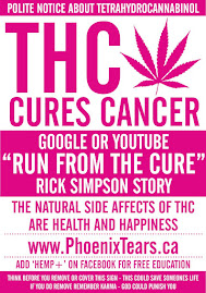 Cannabis Cures Cancers