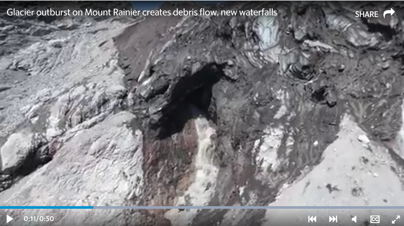 Geology in Motion Glacial outburst from Mount Rainier Monday night!