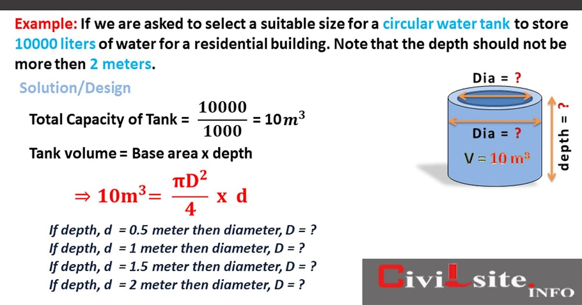 How To Calculate Circular Water Tank Capacity Civil E vrogue.co