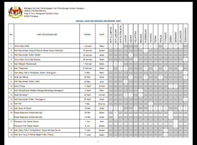Jadual hari kelepasan am persekutuan dan negeri tahun 2020