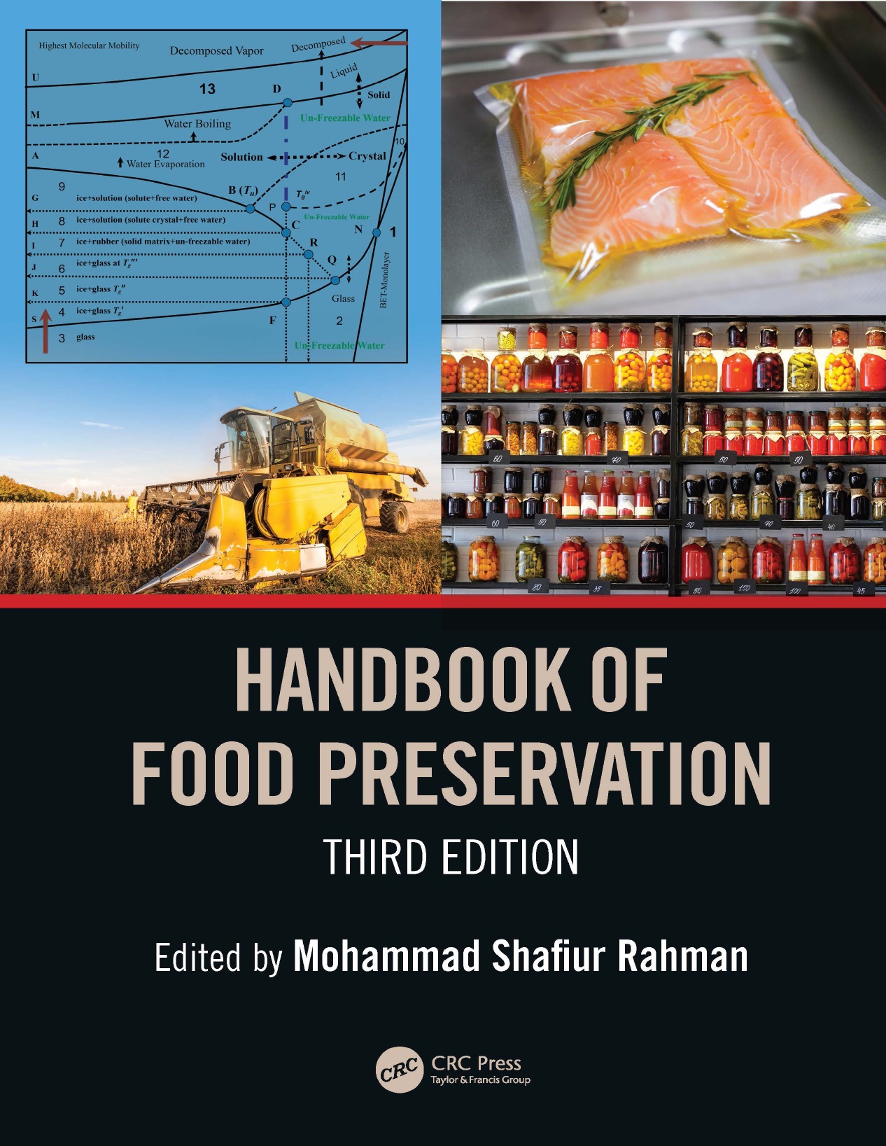 Scholarly articles on food preservation picture