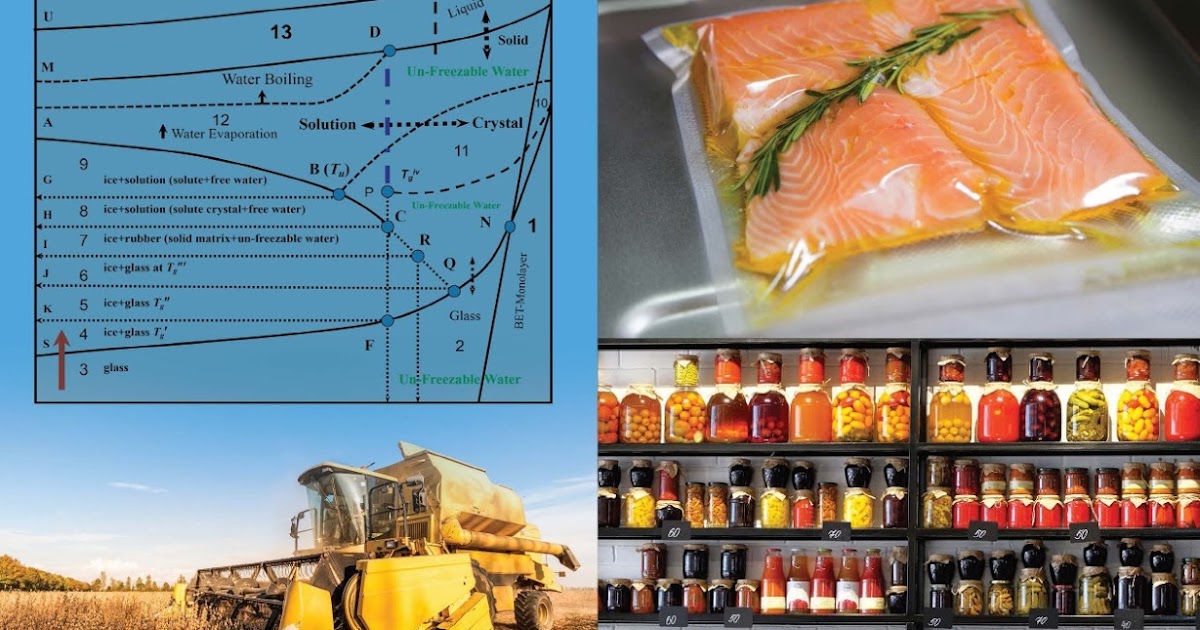 Engineering Library Ebooks Handbook of Food Preservation (Food Science