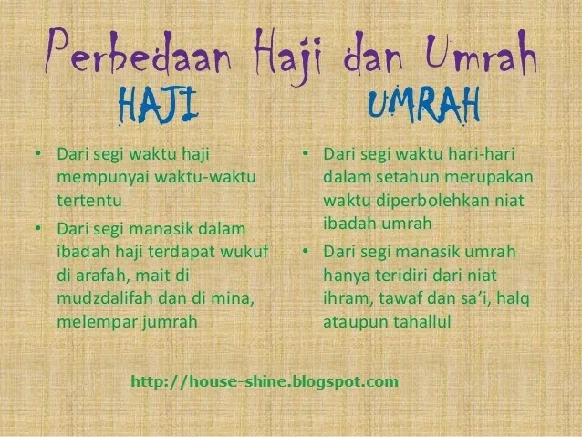 Inilah 5 Perbedaan Ibadah Haji dan Umroh