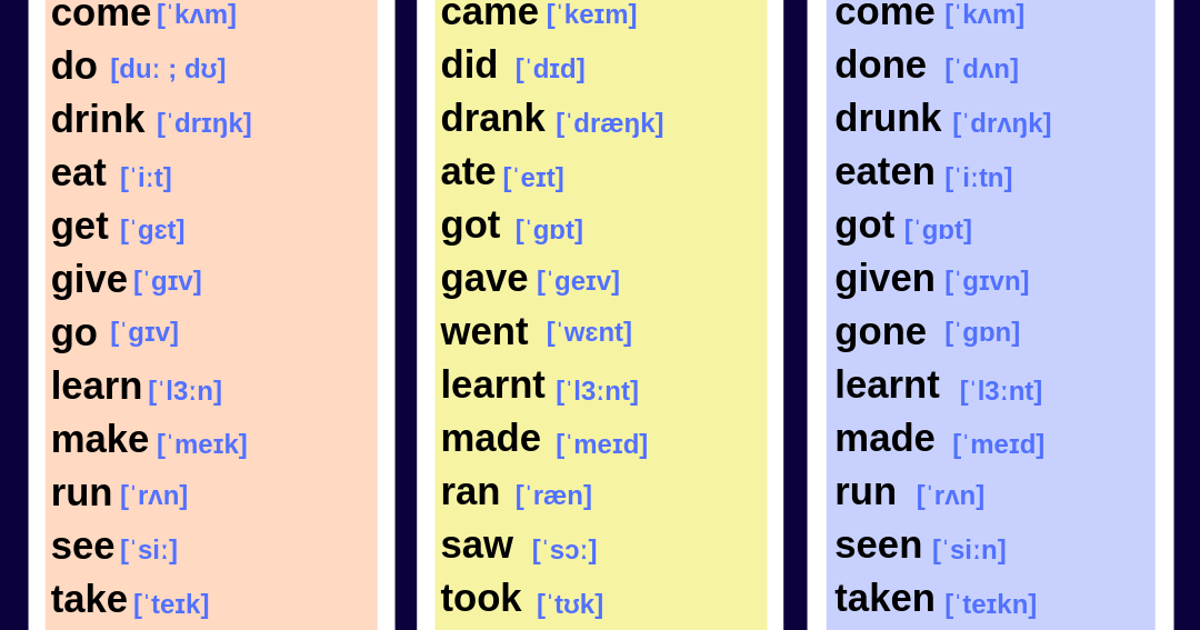 CPI Tino Grandío Bilingual Sections The most common CPI Tino Grandío Bilingual Sections The most common