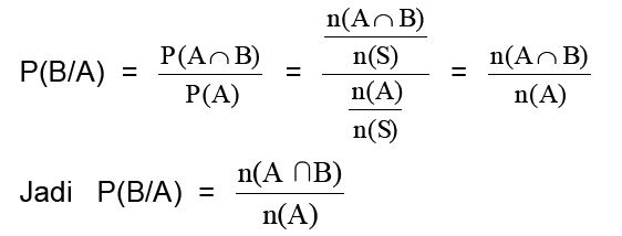 Kejadian Beragam Saling Bebas Bersyarat Mata Pelajaran