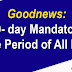 Goodnews: 30- day Mandatory Grace Period of All Loans