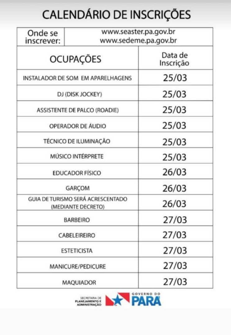 BLOG DO EDIO ROSA: LISTA DE PROFISSÕES QUE PODEM REQUERER AUXILIO DE
