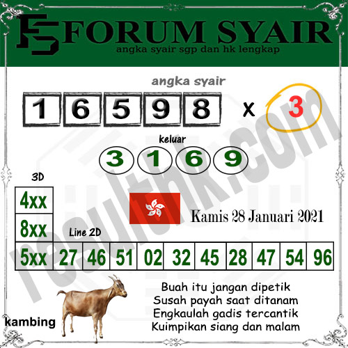 Forum Syair HK Kamis 28 Januari 2021