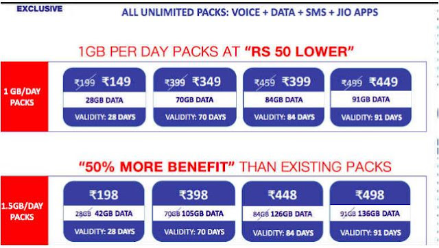 Reliance-Jio-New-offer-plans-2018
