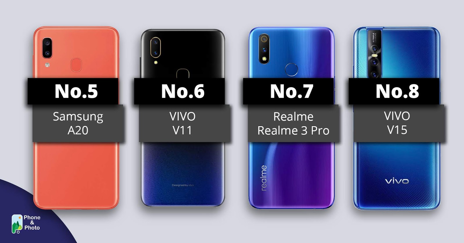 Best Camera Phone of the Month_updated Dec 2019 The P&P Rank offers Best Camera Phone and Best Selfie Camera Top 20 based on tens of thousands blind tests