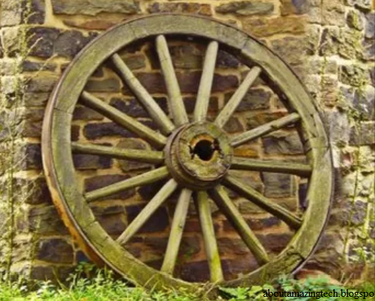 Top 10 Inventions that Changed the World