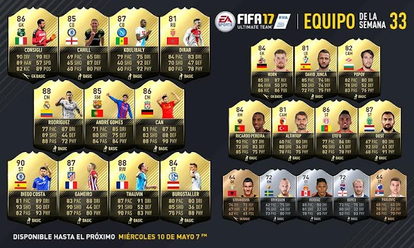 FIFA 17 Ultimate Team, once ideal de la semana - 33