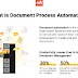 What is Document Process Automation? #infographic