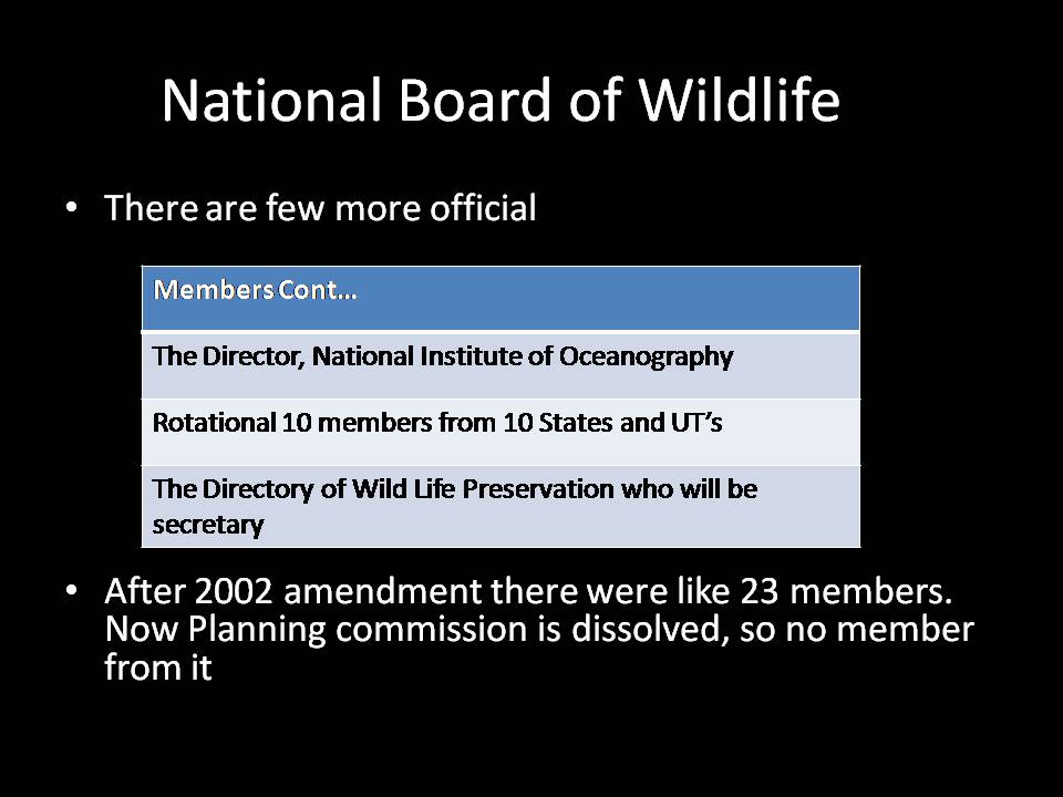 Wild Life(Protection) Act,1972- National Board For Wildlife