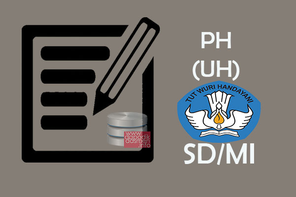 30+ Soal UH PH Kelas 4 Tema 1 Subtema 1 2 3 4 Kurikulum 2013 30+ Soal UH PH Kelas 4 Tema 1 Subtema 1 2 3 4 Kurikulum 2013, Unduh Soal Penilaian Harian ( PH ) Kelas 4 Tema 1 Subtema 1 2 3 4
