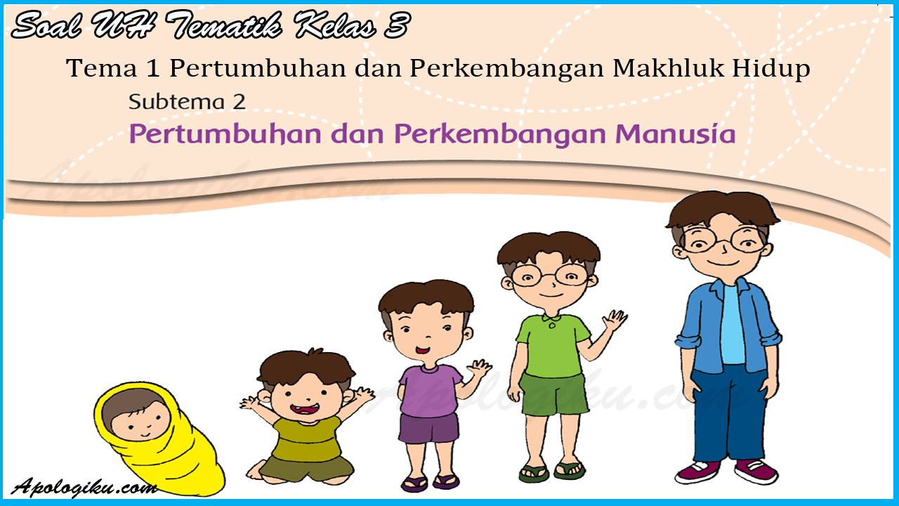Soal UH Kelas 3 Tema 1 Subtema 2 Soal UH Tema 1 Subtema 2 Kelas 3