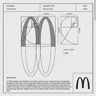 حكاية مع شعار شركة McDonald's