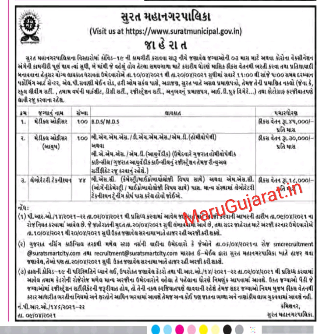 SMC Recruitment for Medical Officer & Lab. Technician Posts 2021 Alerts Maru Gujarat