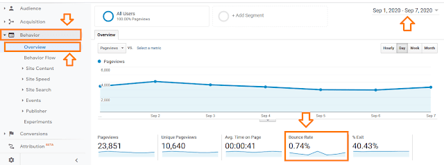 How to check bounce rate of website in Google Analytics How to check bounce rate of website in Google Analytics