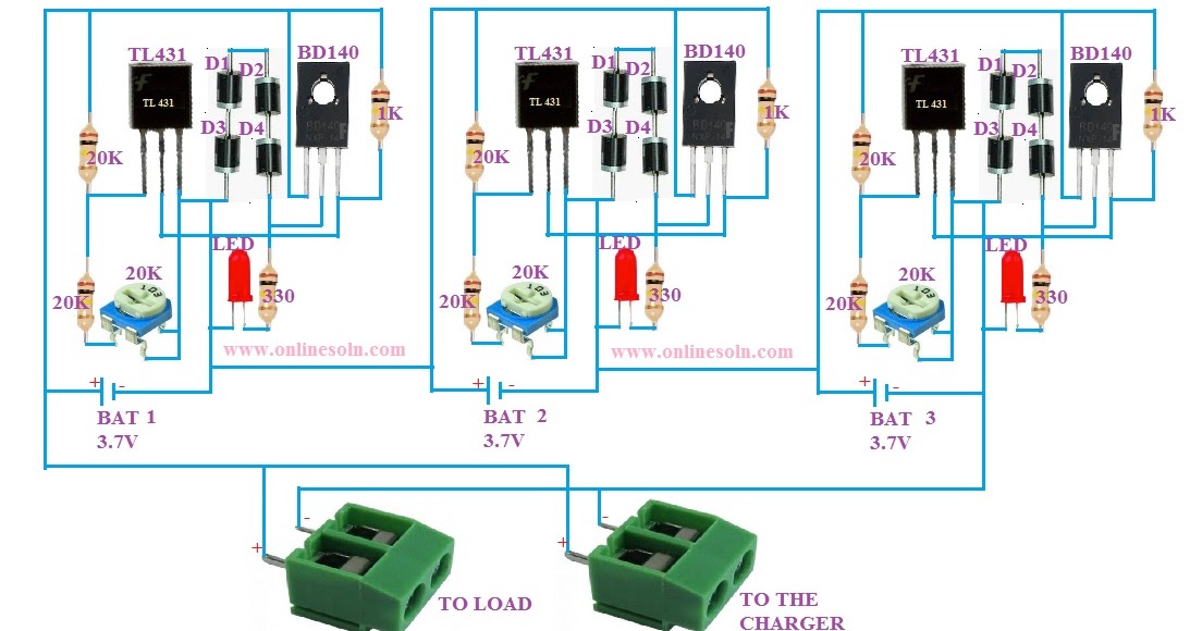 Battery Management System (BMS) | Lithium-ion batteries (BMS)