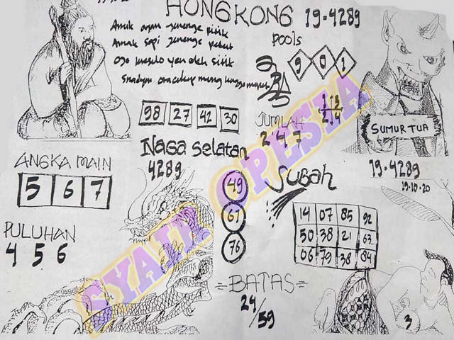 1 New Message Kode Syair Hongkong 19 Oktober 2020 Forum Syair Togel Hongkong Singapura Sydney