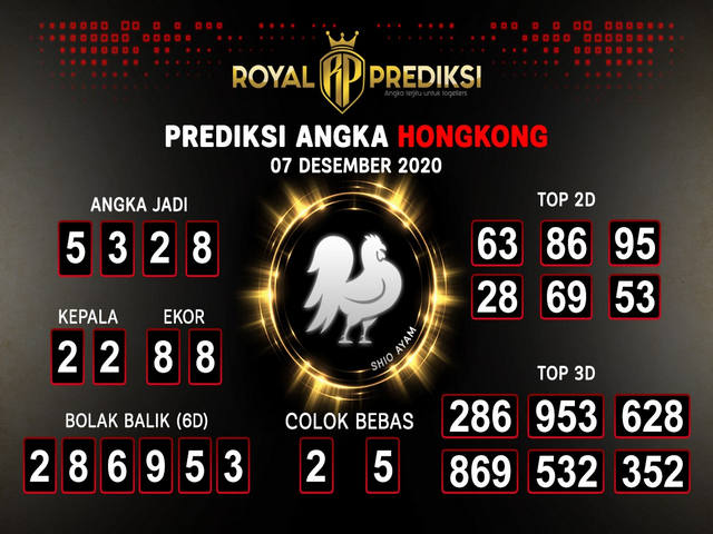 1 New Message Kode Syair Hongkong 7 Desember 2020 Forum Syair Togel Hongkong Singapura Sydney 1 New Message Kode Syair Hongkong 7 Desember 2020 Forum Syair Togel Hongkong Singapura Sydney