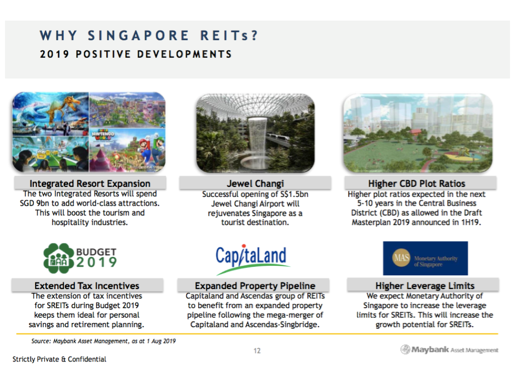 Singapore REITs Performance Summary
